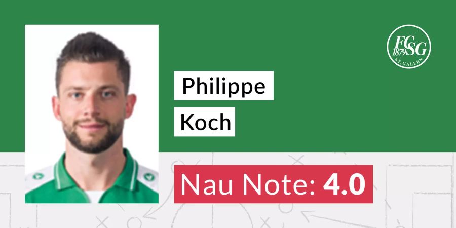 Philippe Koch FCSG