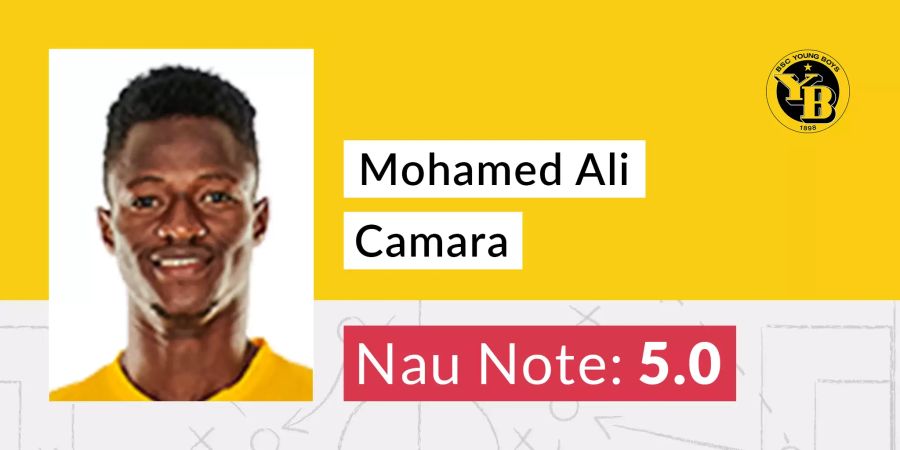 Die Nau-Note für Mohamed Ali Camara.