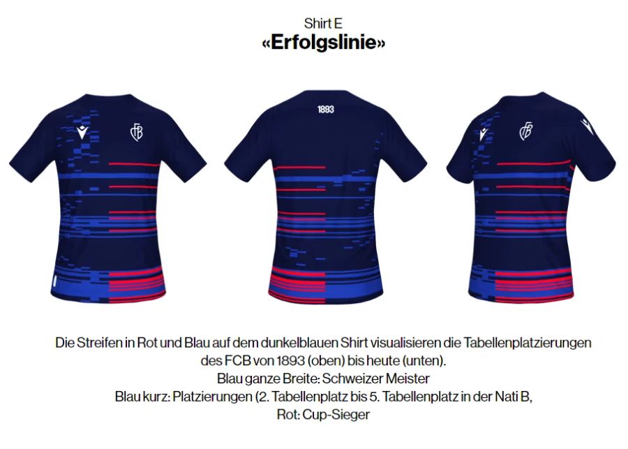 ...Shirt E «Erfolgslinie»...