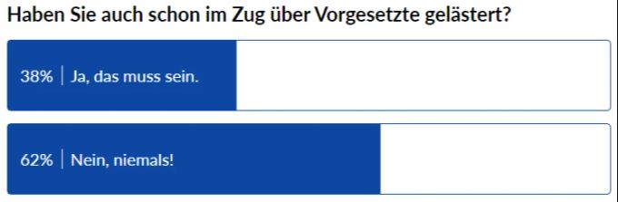 Der Offizier steht mit seiner Lästerei über seine Vorgesetzten nicht alleine da. Offizier Kommis