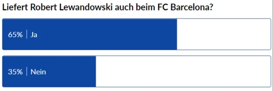 Lewa Comments