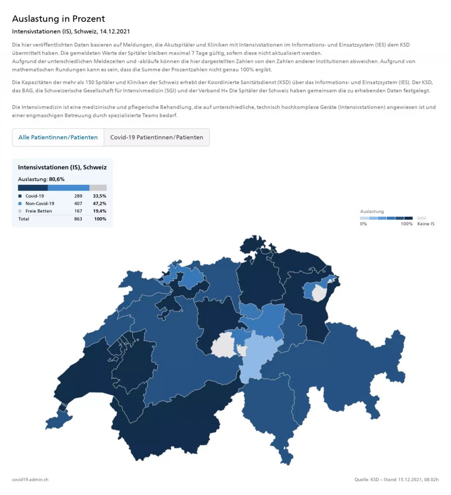 Auslastung der Intensivstationen am 14. Dezember 2021.