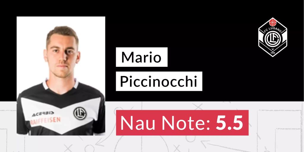 Mario Piccinocchi