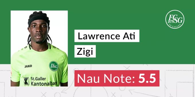 Die Nau.ch-Note für Lawrence Ati Zigi vom FC St.Gallen. FC Luzern FCSG