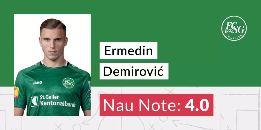 Note Demirovic FC St.Gallen