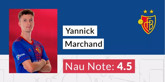Die Nau.ch-Note für Yannick Marchand vom FC Basel. Yannick Marchand FC Basel