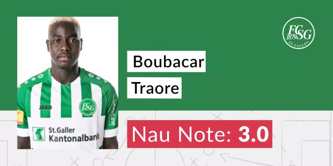 Die Nau.ch-Note für Boubacar Traore vom FCSG. YB FCSG