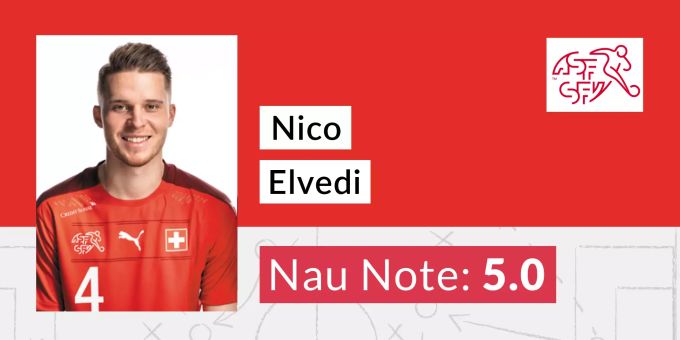 Die Nau.ch-Note für Nico Elvedi nach dem Spiel der Schweizer Nati gegen Italien. Nico Elvedi Schweizer Nati