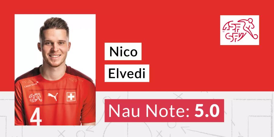 Nico Elvedi Schweizer Nati