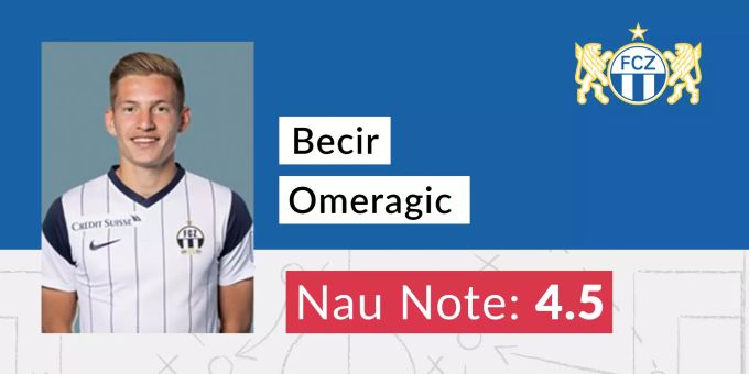 Die Nau-Note für Becir Omeragic vom FCZ. FC Zürich