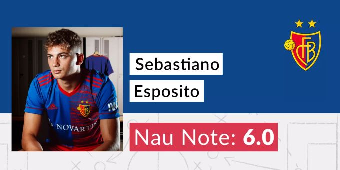 Die Nau.ch-Note für Sebastiano Esposito vom FC Basel. FC Basel