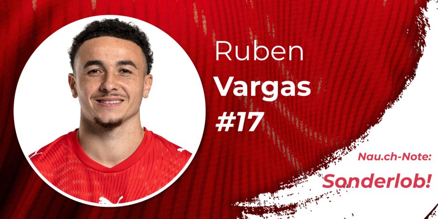 Ruben Vargas WM 2026