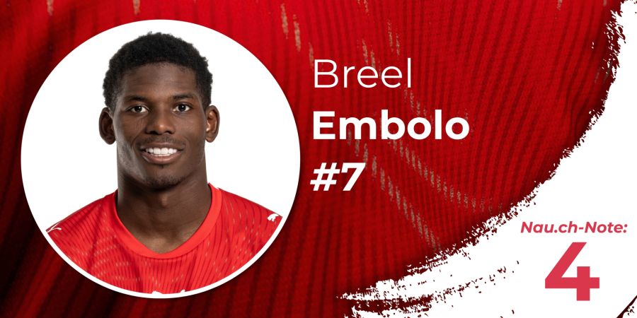 Breel Embolo