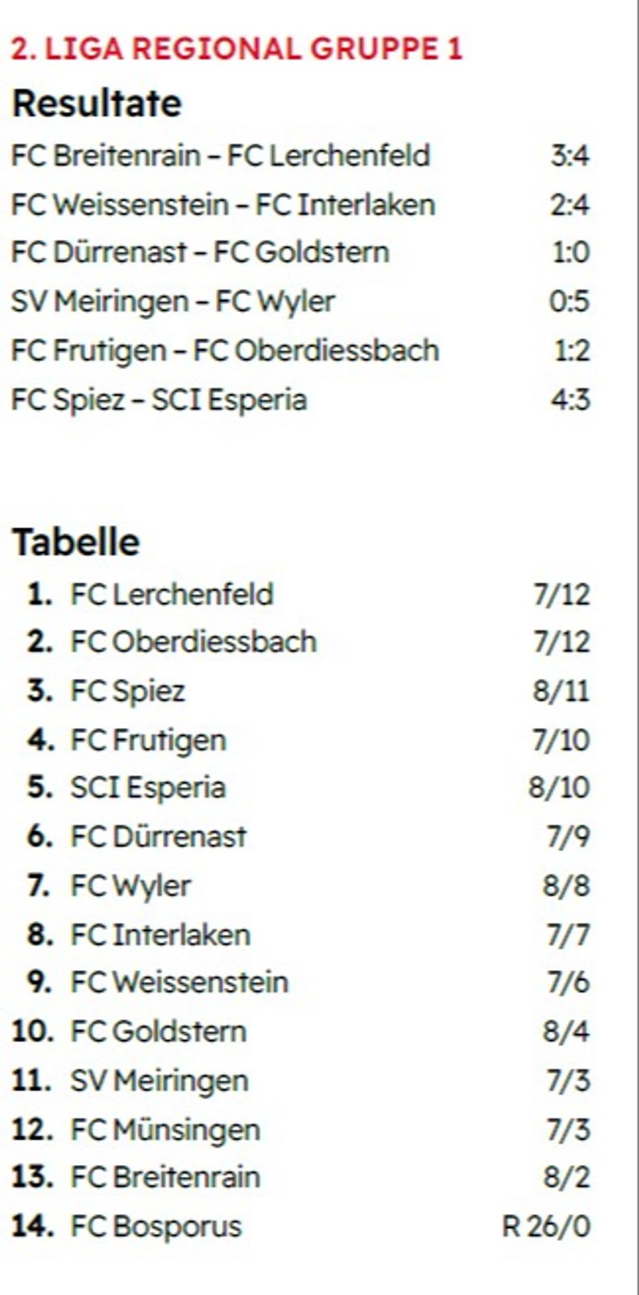 Tabelle