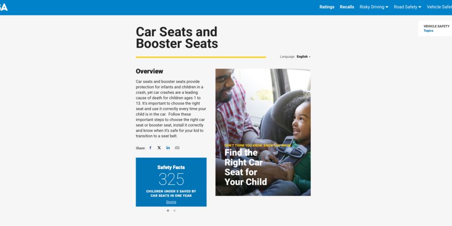 NHTSA