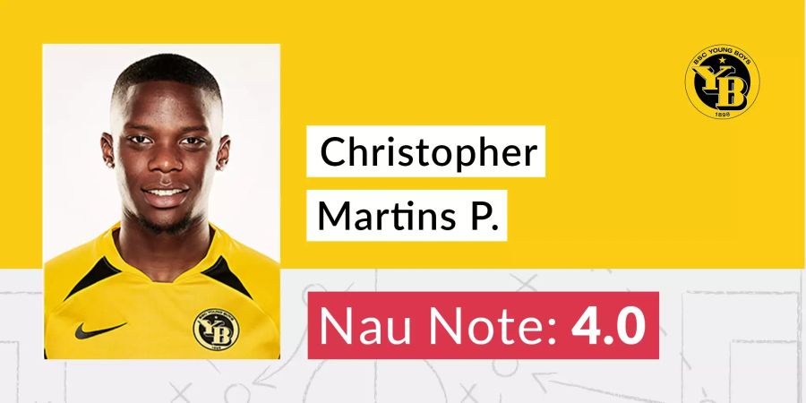 Christopher Martins
