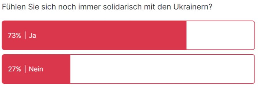 Solidarität