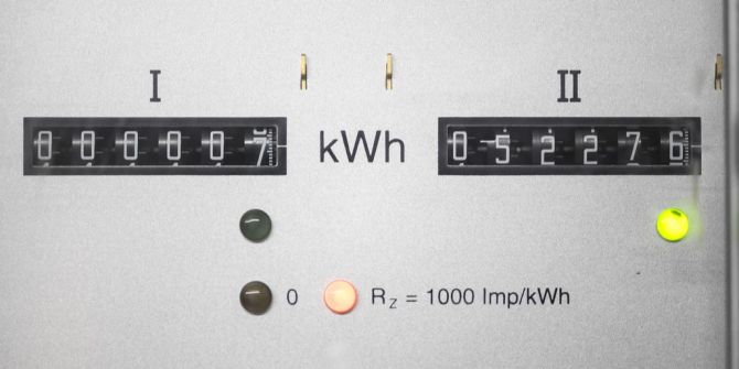 Stromzähler Klimaschutz-Gesetz