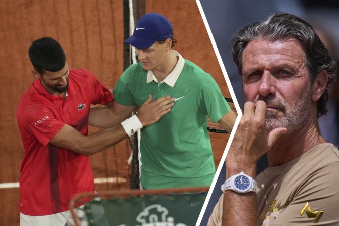 Novak Djokovic