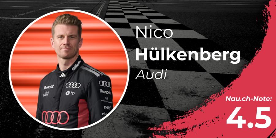 Nico Hülkenberg Formel 1