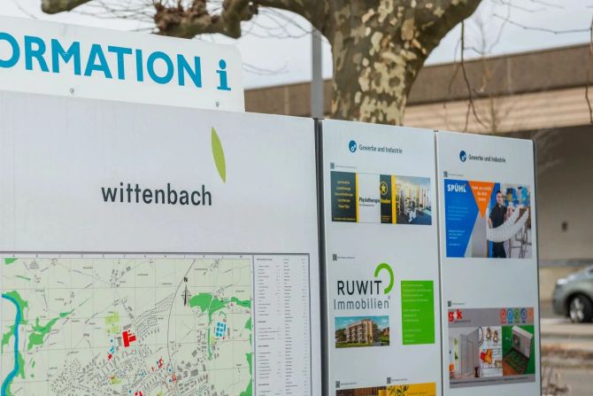 Wittenbach SG