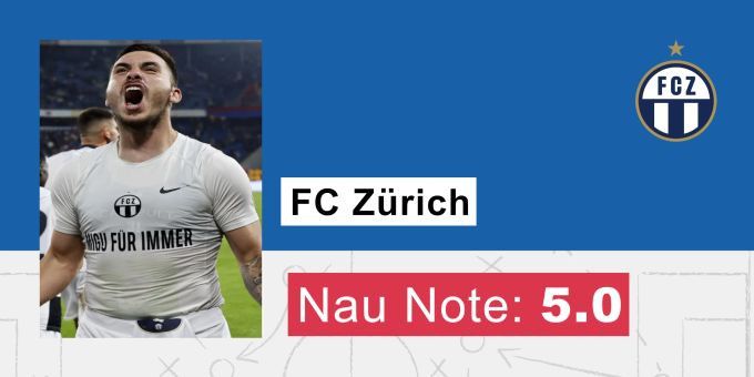 Die Nau-Note für den FC Zürich. FC Zürich FC Basel