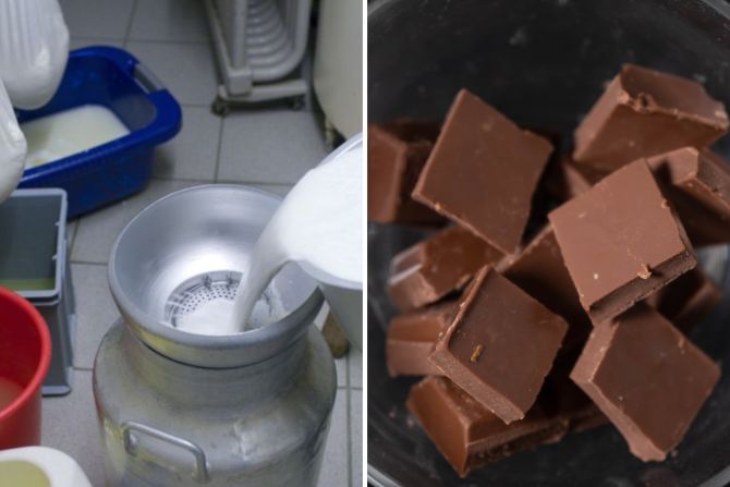 Milch Schweizer Schokolade