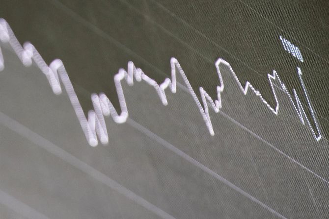 Aktien MicroStrategy