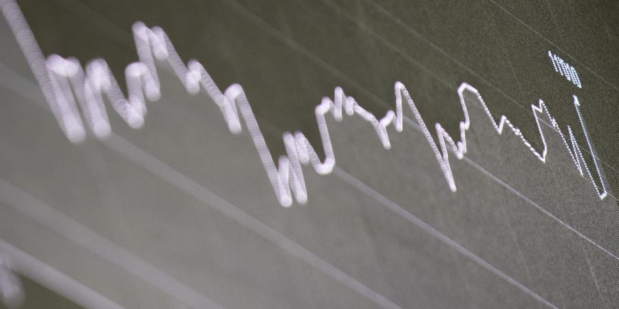 Aktien