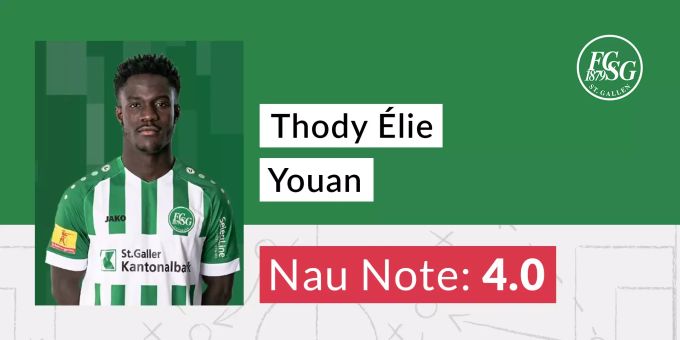 Die Nau-Note für Thody Élie Youan vom FC St.Gallen. fcz
