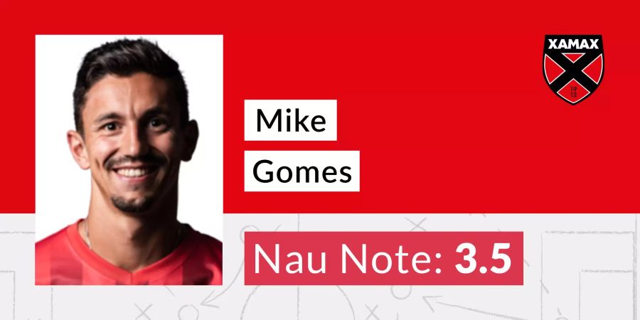 Mike Gomes Xamax