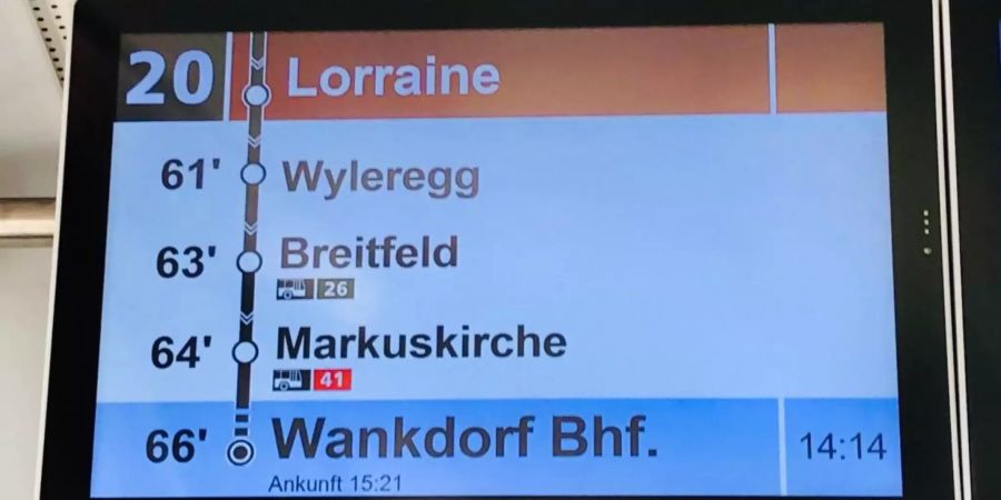 Bildschirm