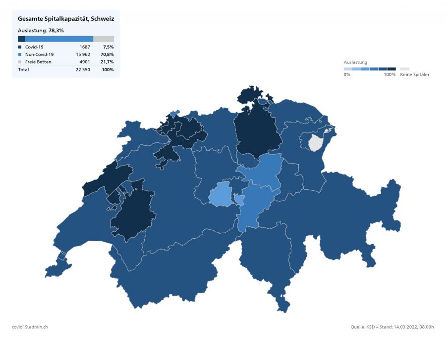 Coronavirus Hospitalisationen