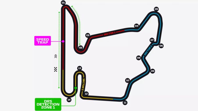 Die Streckenkarte zum Ungarn-GP der Formel 1. Formel 1 Ungarn