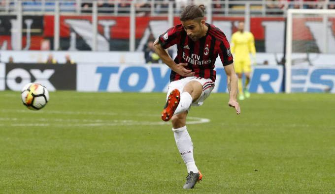 Ricardo Rodriguez