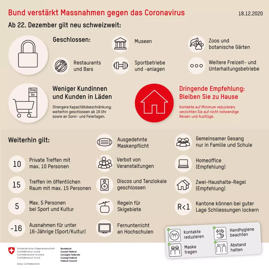 Coronavirus Schweiz