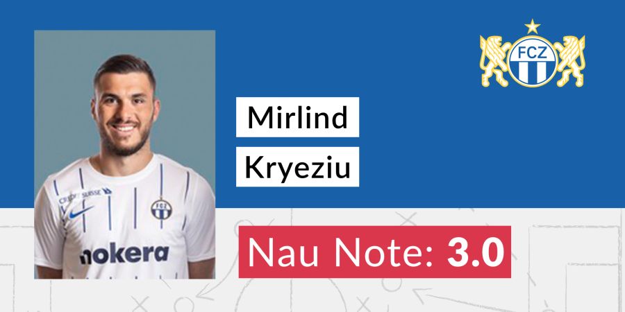 Mirlind Kryeziu