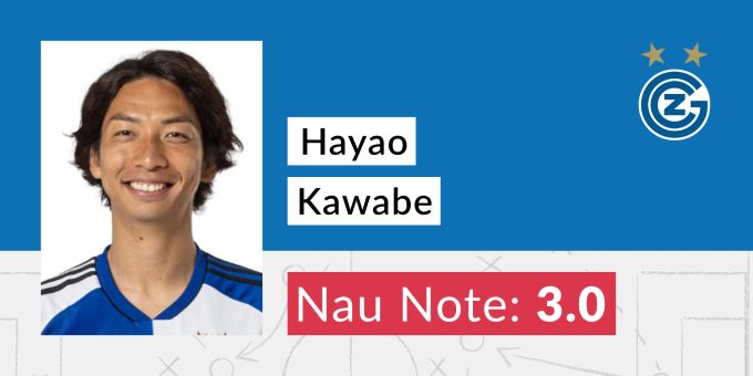 Die Nau-Note für Hayao Kawabe von GC. gc
