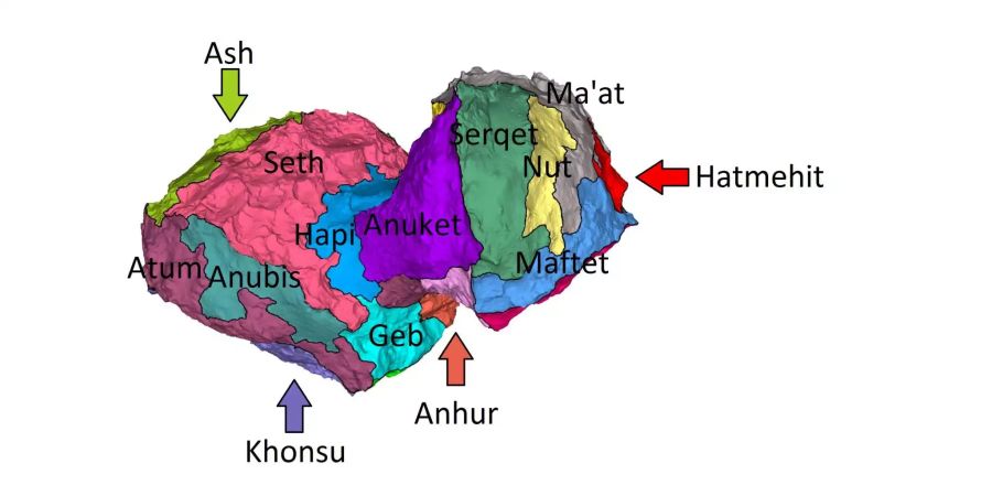 Das Bild zeigt eine hochauflösende 3D-Darstellung der «Tschuri»-Oberfläche. Dank der Daten-Auswertung von Rosetta sowie dem Kamerasystem OSIRIS ist die detaillierte Regionen-Bestimmung ermöglicht worden.