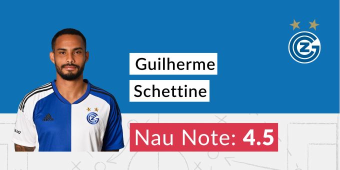 Die Note für Guilherme Schettine von GC. gc