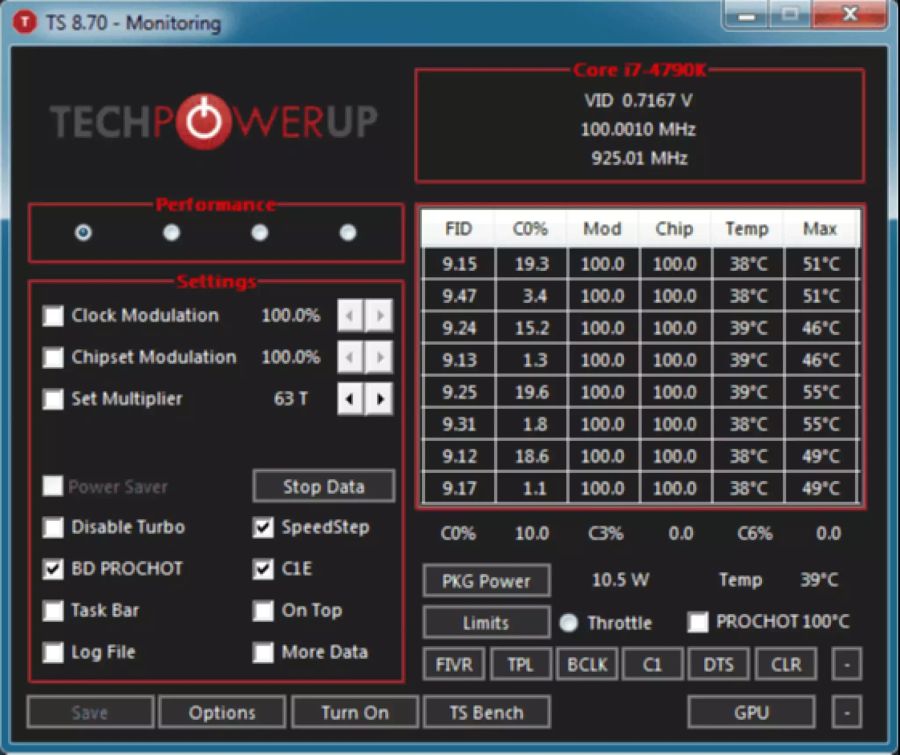 Throttlestop Firmware