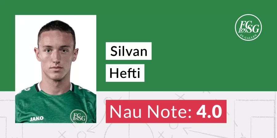 Die Nau-Note für Silvan Hefti.