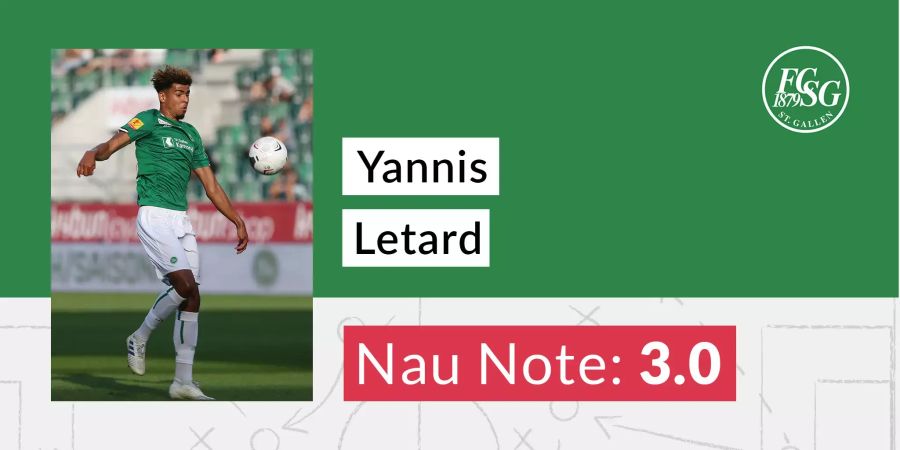 Die Nau-Note für Yannis Letard.