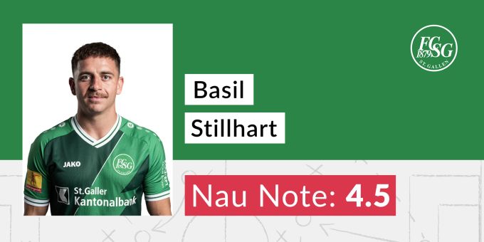Die Note für Basil Stillhart vom FC St. Gallen. Basil Stillhart