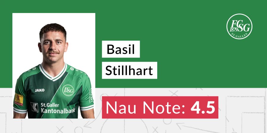 Basil Stillhart FCSG