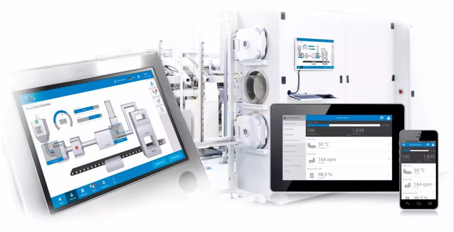 INOSOFT AG Flamatt