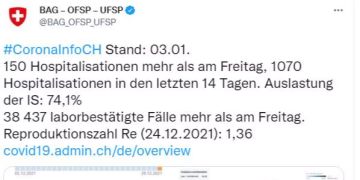 BAG Coronavirus Fallzahlen falsch
