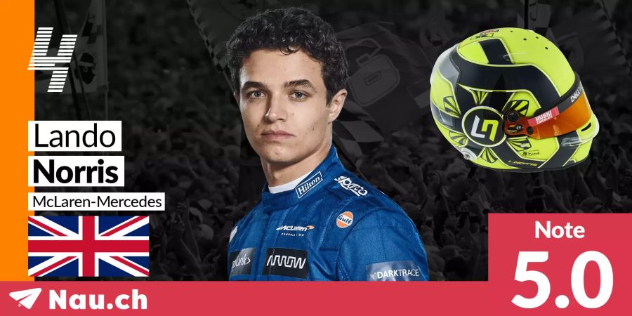 Lando Norris Formel 1