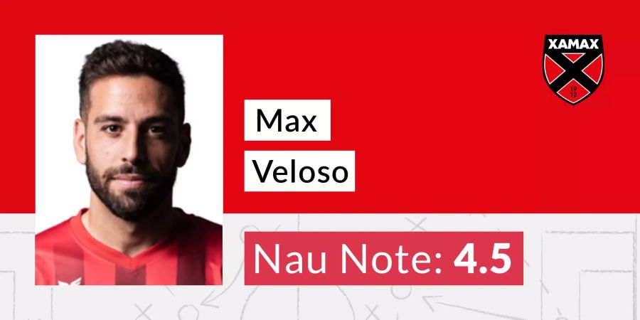 Max Veloso Xamax