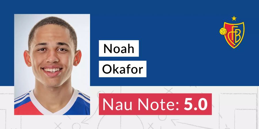 Okafor Noah